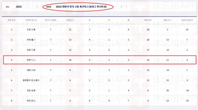 1755967829424043433.png 表1.png